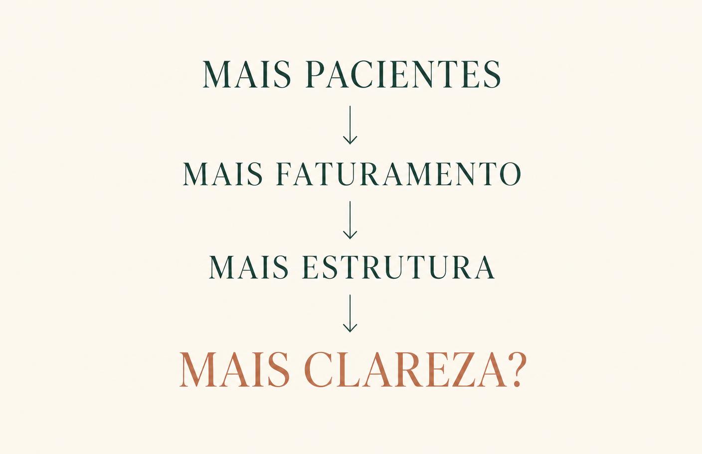 Cascata editorial: mais pacientes, mais faturamento, mais estrutura, mais clareza?